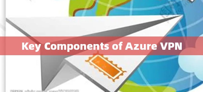 Key Components of Azure VPN Key Components of Azure VPN