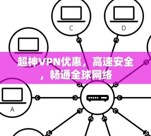 超神VPN优惠,高速安全,畅通全球网络 超神VPN优惠,高速安全,畅通全球网络