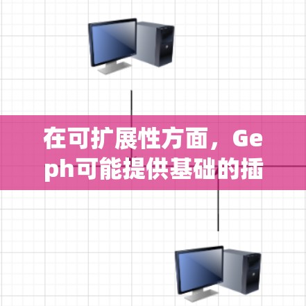 在可扩展性方面,Geph可能提供基础的插件支持,但高级功能和定制可能需要付费。用户界面简洁易用,但高级功能的设置可能较为复杂,对新手来说可能有一定的挑战 在可扩展性方面,Geph可能提供基础的插件支持,但高级功能和定制可能需要付费。用户界面简洁易用,但高级功能的设置可能较为复杂,对新手来说可能有一定的挑战