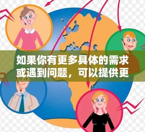 如果你有更多具体的需求或遇到问题,可以提供更多细节,我会尽力为你提供帮助! 如果你有更多具体的需求或遇到问题,可以提供更多细节,我会尽力为你提供帮助!