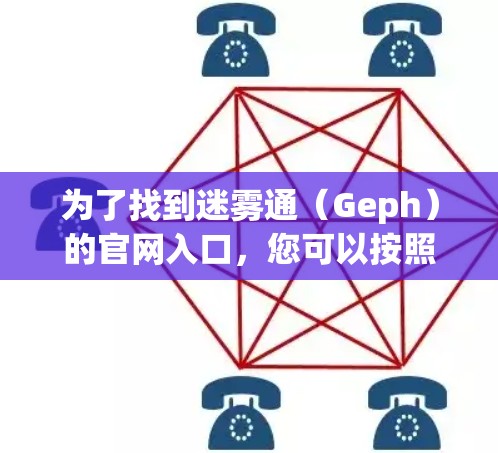 为了找到迷雾通(Geph)的官网入口,您可以按照以下步骤进行 为了找到迷雾通(Geph)的官网入口,您可以按照以下步骤进行