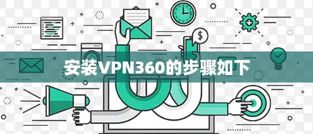 安装VPN360的步骤如下