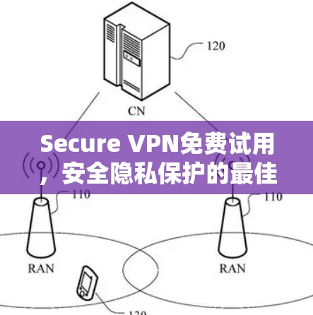 Secure VPN免费试用,安全隐私保护的最佳选择 Secure VPN免费试用,安全隐私保护的最佳选择