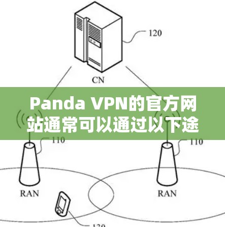 Panda VPN的官方网站通常可以通过以下途径找到 Panda VPN的官方网站通常可以通过以下途径找到