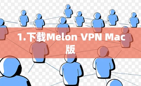 1.下载Melon VPN Mac版 1.下载Melon VPN Mac版