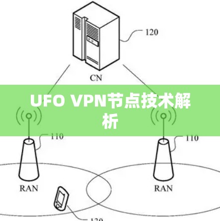 UFO VPN节点技术解析