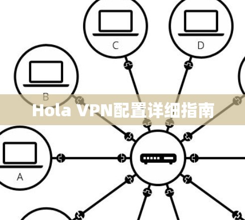 Hola VPN配置详细指南