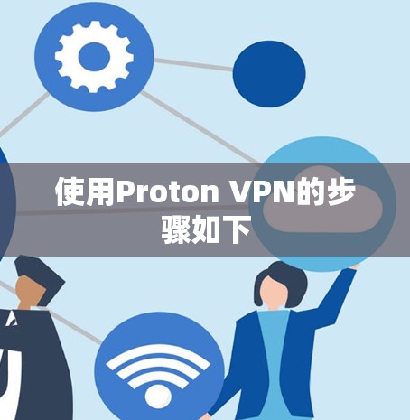 使用Proton VPN的步骤如下 使用Proton VPN的步骤如下