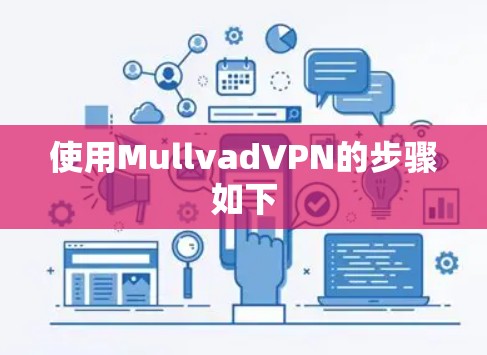 使用MullvadVPN的步骤如下