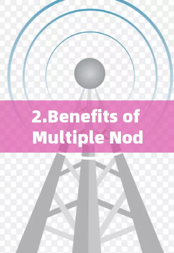 2.Benefits of Multiple Nodes: 2.Benefits of Multiple Nodes: