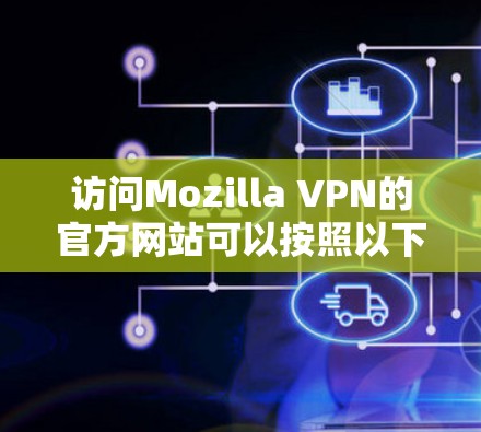 访问Mozilla VPN的官方网站可以按照以下步骤进行 访问Mozilla VPN的官方网站可以按照以下步骤进行