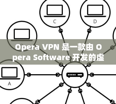 Opera VPN 是一款由 Opera Software 开发的虚拟专用网络（VPN）服务，旨在帮助用户保护隐私、匿名上网以及访问受限制的内容。以下是关于 Opera VPN 的一些关键信息