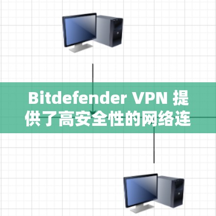 Bitdefender VPN 提供了高安全性的网络连接服务，采用多跳跃技术（即所谓的梯子技术）来确保用户隐私。以下是Bitdefender VPN的详细介绍