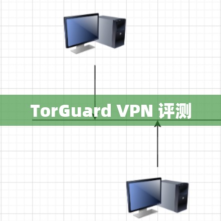 TorGuard VPN 评测