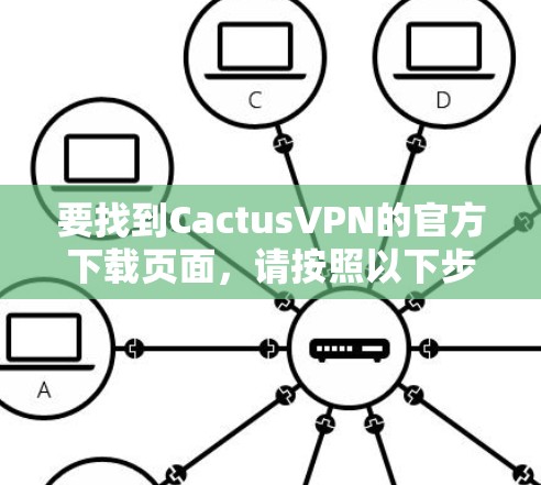 要找到CactusVPN的官方下载页面,请按照以下步骤操作 要找到CactusVPN的官方下载页面,请按照以下步骤操作