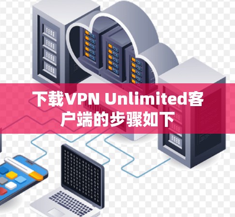 下载VPN Unlimited客户端的步骤如下