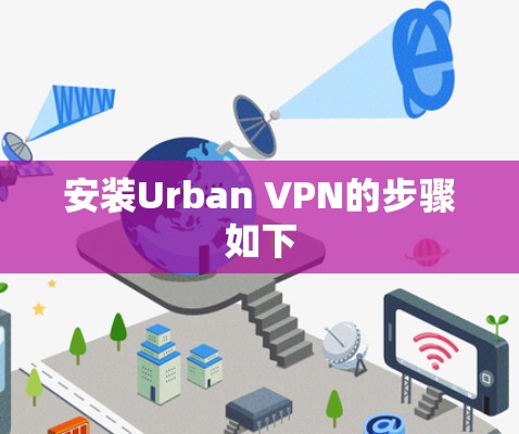 安装Urban VPN的步骤如下