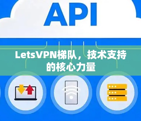 LetsVPN梯队，技术支持的核心力量