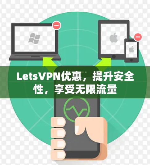 LetsVPN优惠，提升安全性，享受无限流量