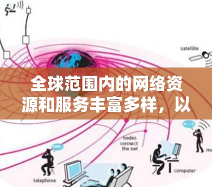 全球范围内的网络资源和服务丰富多样,以下是一些国际上受欢迎或有用的网站和工具推荐,涵盖教育、新闻、科技、购物、旅行等多个方面 全球范围内的网络资源和服务丰富多样,以下是一些国际上受欢迎或有用的网站和工具推荐,涵盖教育、新闻、科技、购物、旅行等多个方面