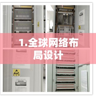 1.全球网络布局设计