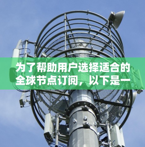 为了帮助用户选择适合的全球节点订阅，以下是一个结构化的推荐步骤