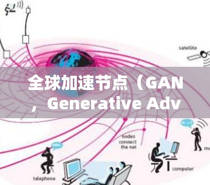 全球加速节点（GAN，Generative Adversarial Network）是一种基于对抗训练的生成模型，主要用于生成逼真的图像和数据。以下是对GAN的评测总结