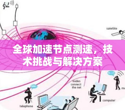 全球加速节点测速，技术挑战与解决方案