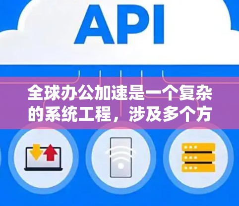 全球办公加速是一个复杂的系统工程,涉及多个方面的考量和策略。以下是对该概念的详细分析和实施策略