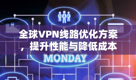 全球VPN线路优化方案,提升性能与降低成本 全球VPN线路优化方案,提升性能与降低成本