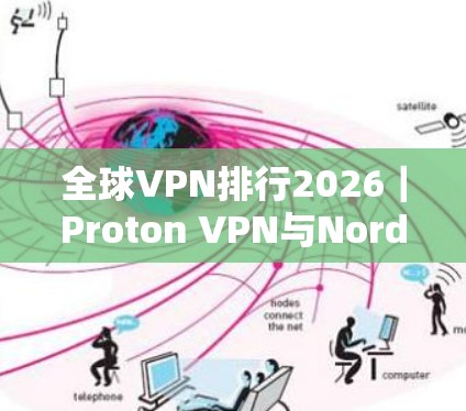 全球VPN排行2026|Proton VPN与NordVPN对比评测