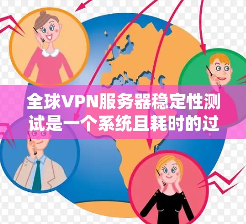 全球VPN服务器稳定性测试是一个系统且耗时的过程,需要细致规划和执行。以下是对这一测试的分步阐述