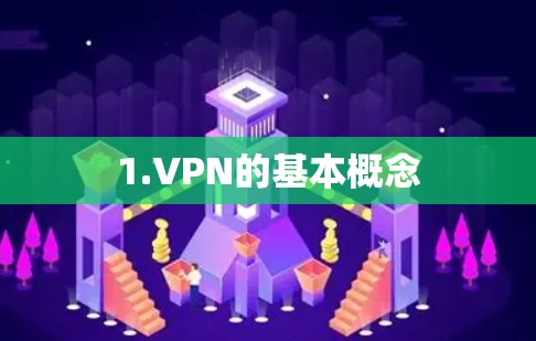 1.VPN的基本概念