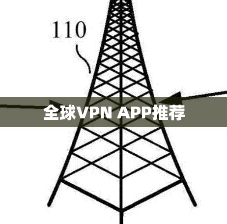 全球VPN APP推荐