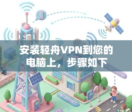 安装轻舟VPN到您的电脑上,步骤如下 安装轻舟VPN到您的电脑上,步骤如下