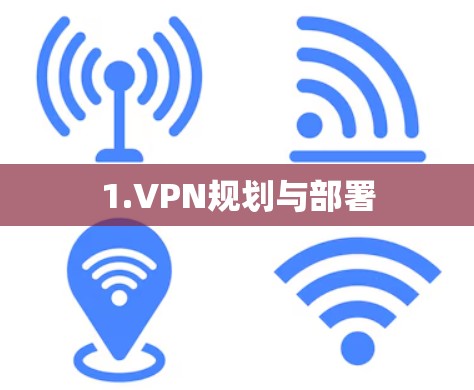 1.VPN规划与部署