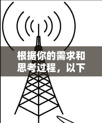根据你的需求和思考过程，以下是适合苹果手机的VPN推荐