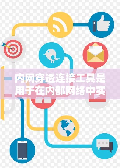 内网穿透连接工具是用于在内部网络中实现设备间的连接,避开外部防火墙或安全限制的技术和解决方案。以下是常见工具及其详细分析 内网穿透连接工具是用于在内部网络中实现设备间的连接,避开外部防火墙或安全限制的技术和解决方案。以下是常见工具及其详细分析