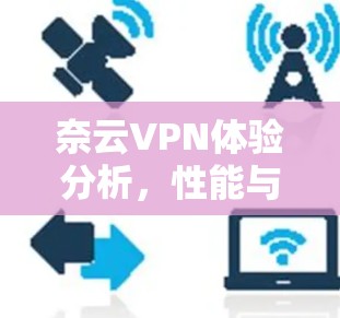 奈云VPN体验分析,性能与安全的双重考验 奈云VPN体验分析,性能与安全的双重考验