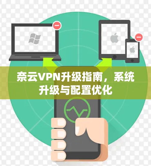 奈云VPN升级指南,系统升级与配置优化