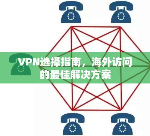 VPN选择指南,海外访问的最佳解决方案 VPN选择指南,海外访问的最佳解决方案