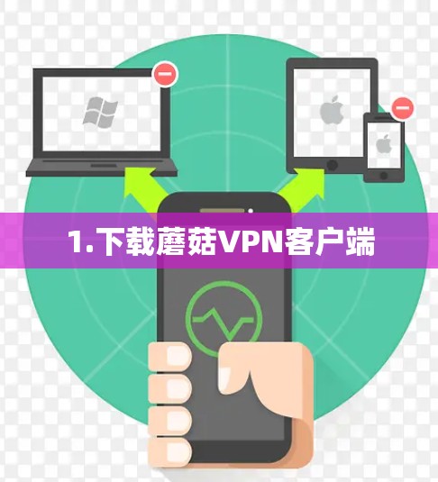 1.下载蘑菇VPN客户端 1.下载蘑菇VPN客户端