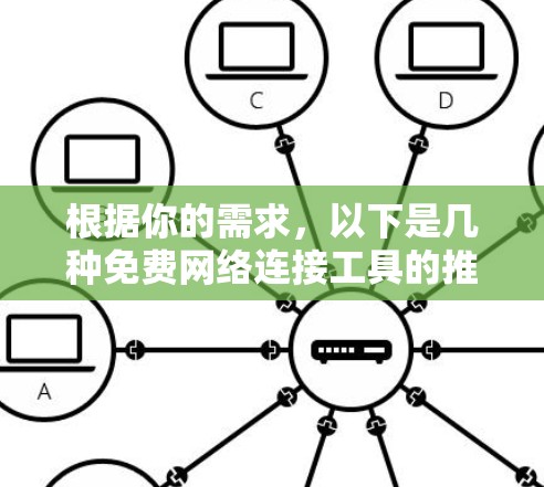 根据你的需求,以下是几种免费网络连接工具的推荐 根据你的需求,以下是几种免费网络连接工具的推荐