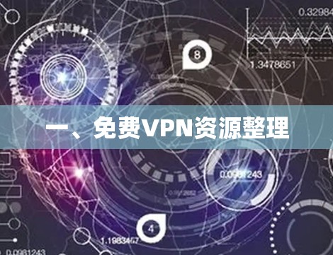 一、免费VPN资源整理