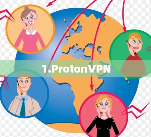 1.ProtonVPN