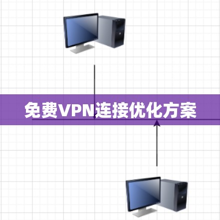 免费VPN连接优化方案