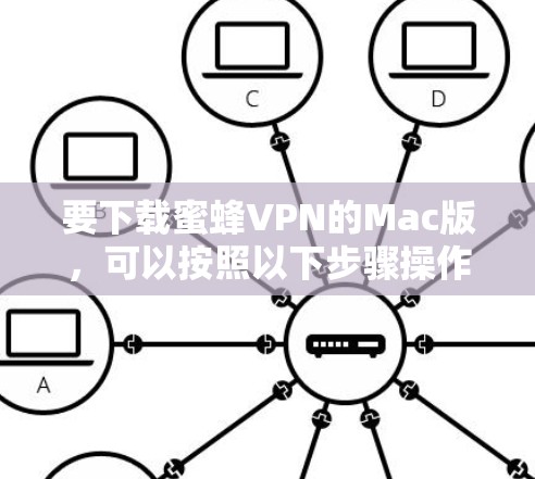 要下载蜜蜂VPN的Mac版,可以按照以下步骤操作