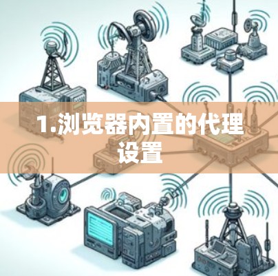 1.浏览器内置的代理设置