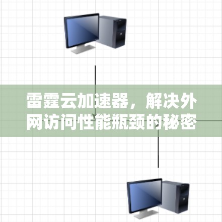 雷霆云加速器，解决外网访问性能瓶颈的秘密