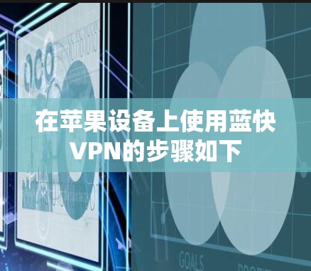 在苹果设备上使用蓝快VPN的步骤如下
